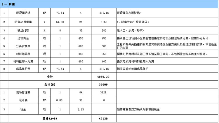 其他裝修預(yù)算表